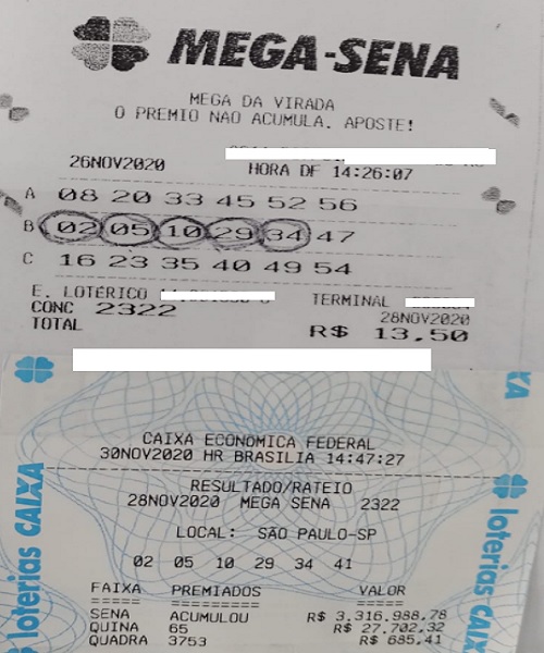 Apostador de Uberaba vence a Quina e lucra R$ 35 mil